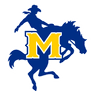 McNeese Cowboys